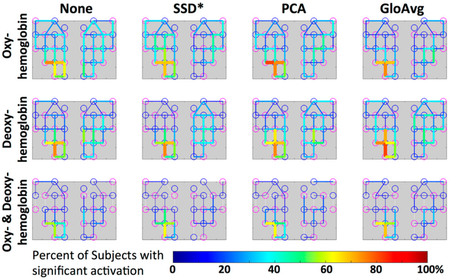 Figure 12.