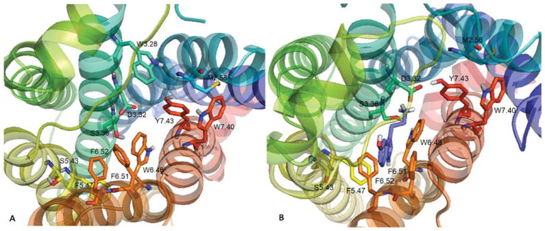 FIGURE 4