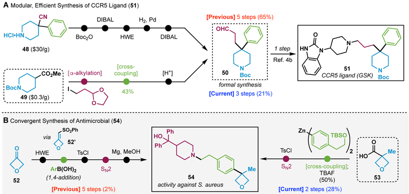 Scheme 2.