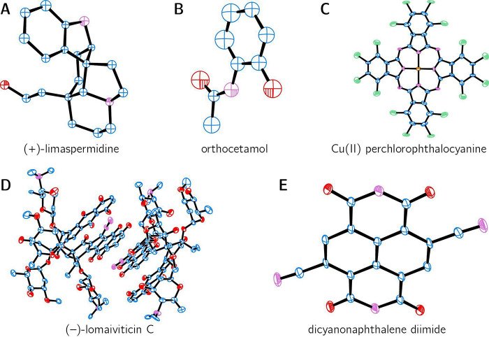 Figure 9