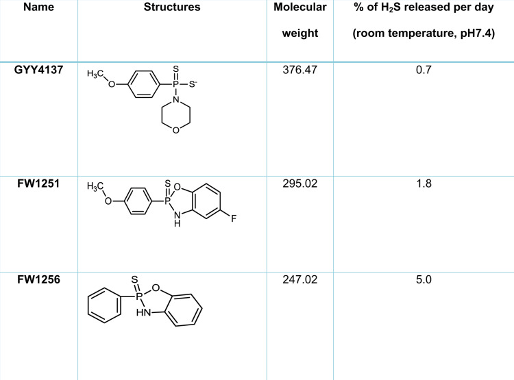 graphic file with name 41514_2020_44_Tab1_HTML.jpg