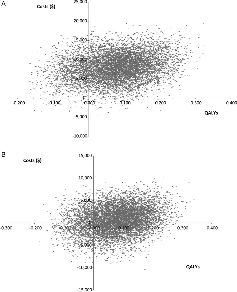 Fig. 4.