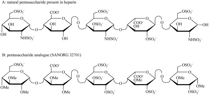 Fig. (1)