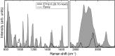 Fig. S1.