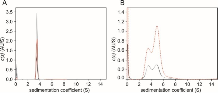 Fig. 9