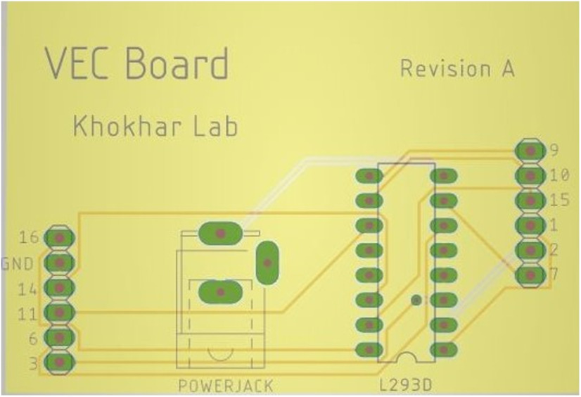 Figure 3.