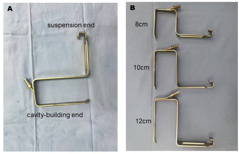 Figure 2