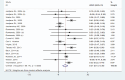 Fig. 2: