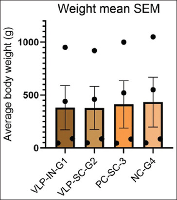 Figure-10