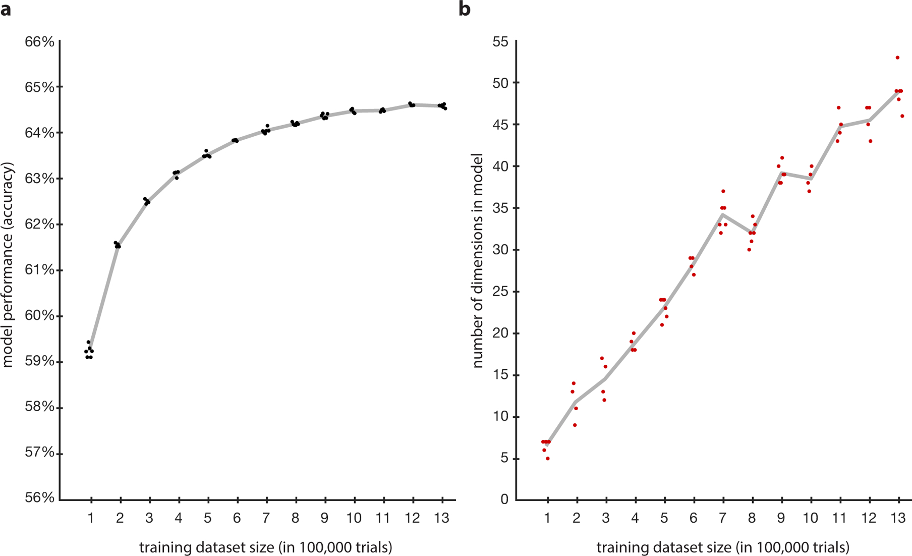 Extended Data Fig. 4