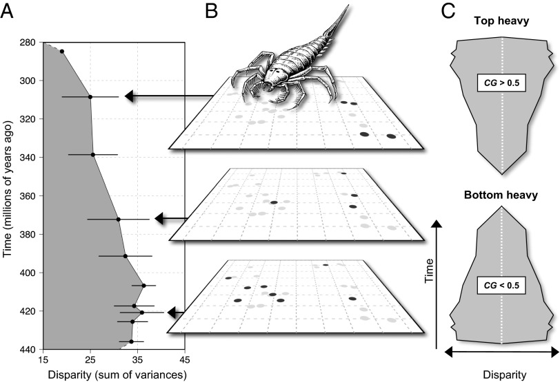 Fig. 1.