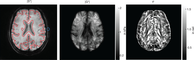 Figure 4.