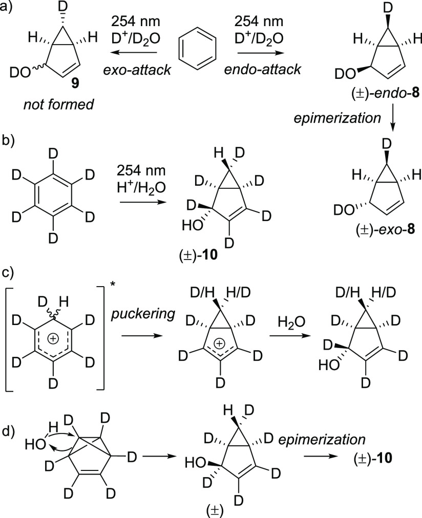 Scheme 8