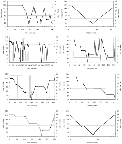 Fig 1