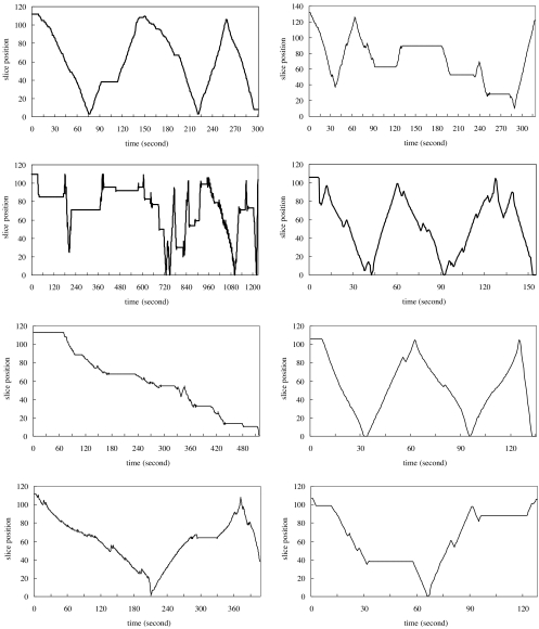 Fig 3