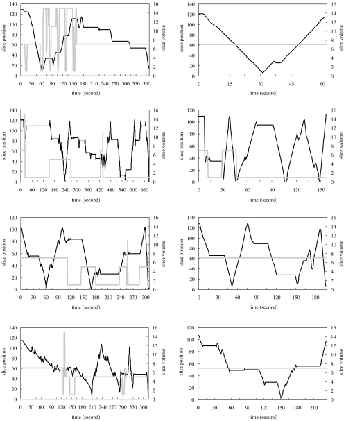 Fig 2