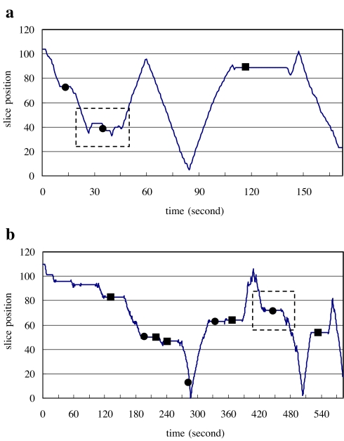 Fig 4