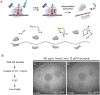 Fig 4.