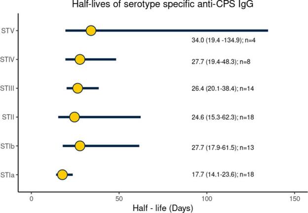 Supplementary Fig. 1