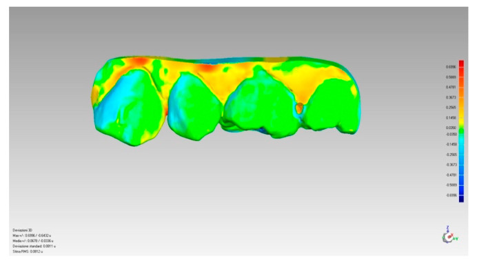 Figure 9