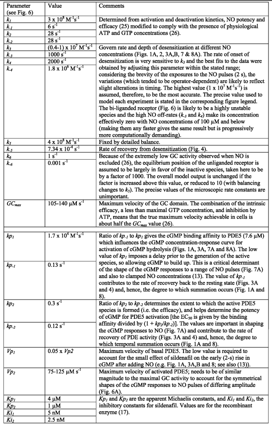 graphic file with name zbc041098864t001.jpg