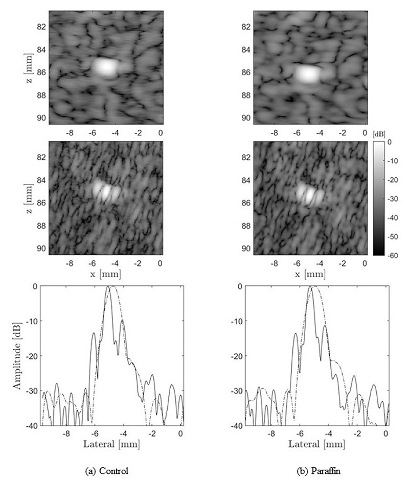 Figure 15