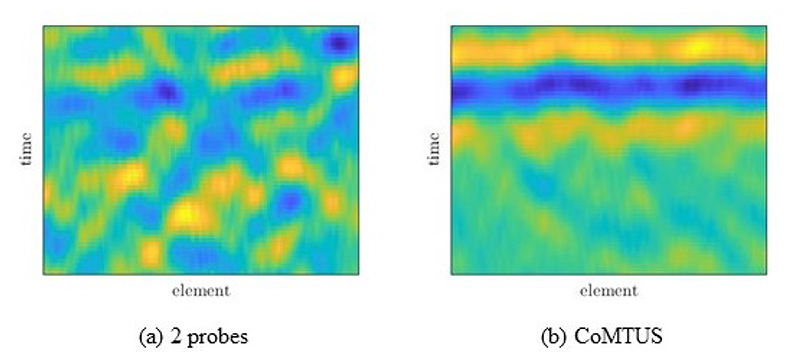 Figure 11