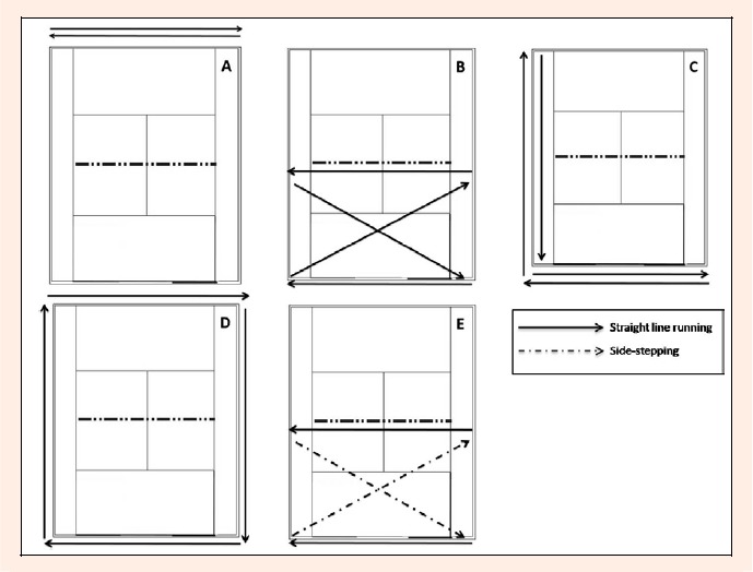 Figure 1.