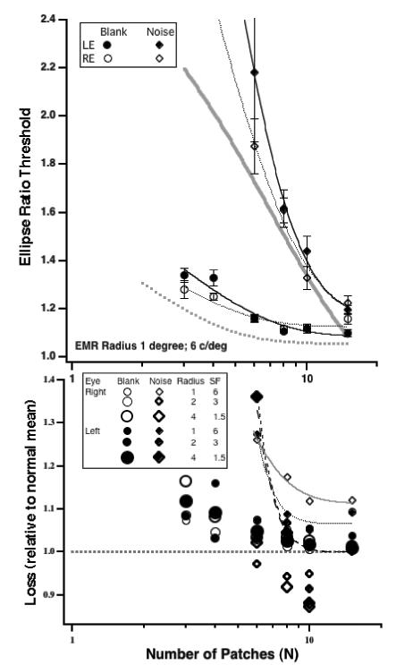 Fig. 12