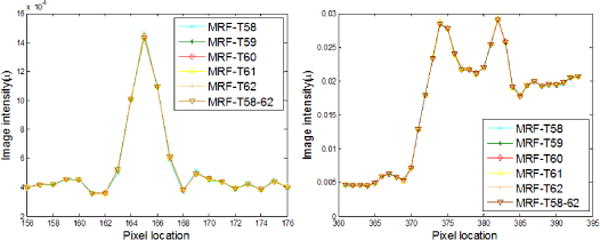 FIG. 13