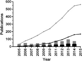 Fig. 1