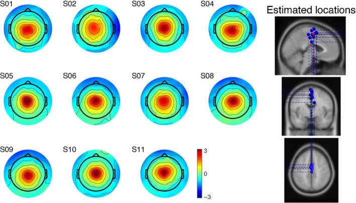 FIGURE 4