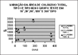 Graph 1