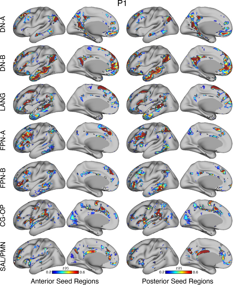 Figure 11.