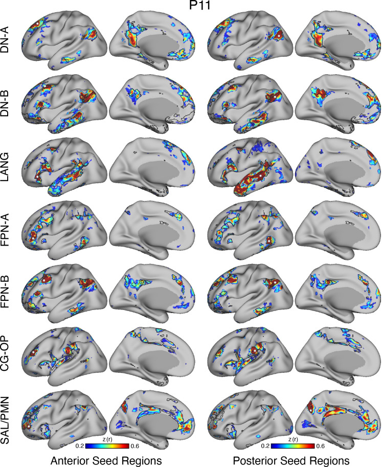Figure 13.