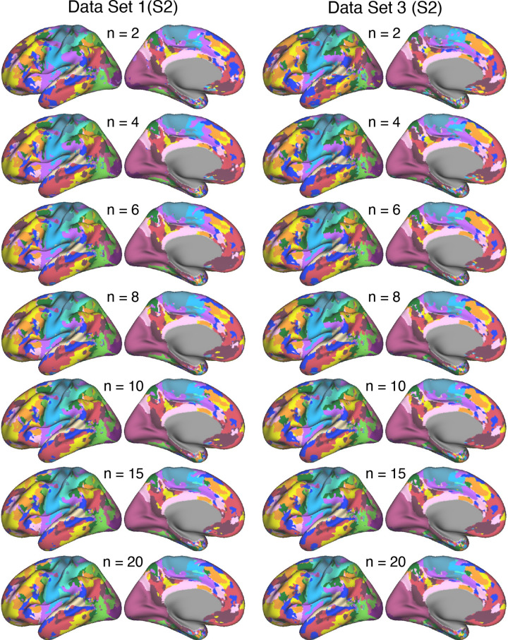 Figure 4.