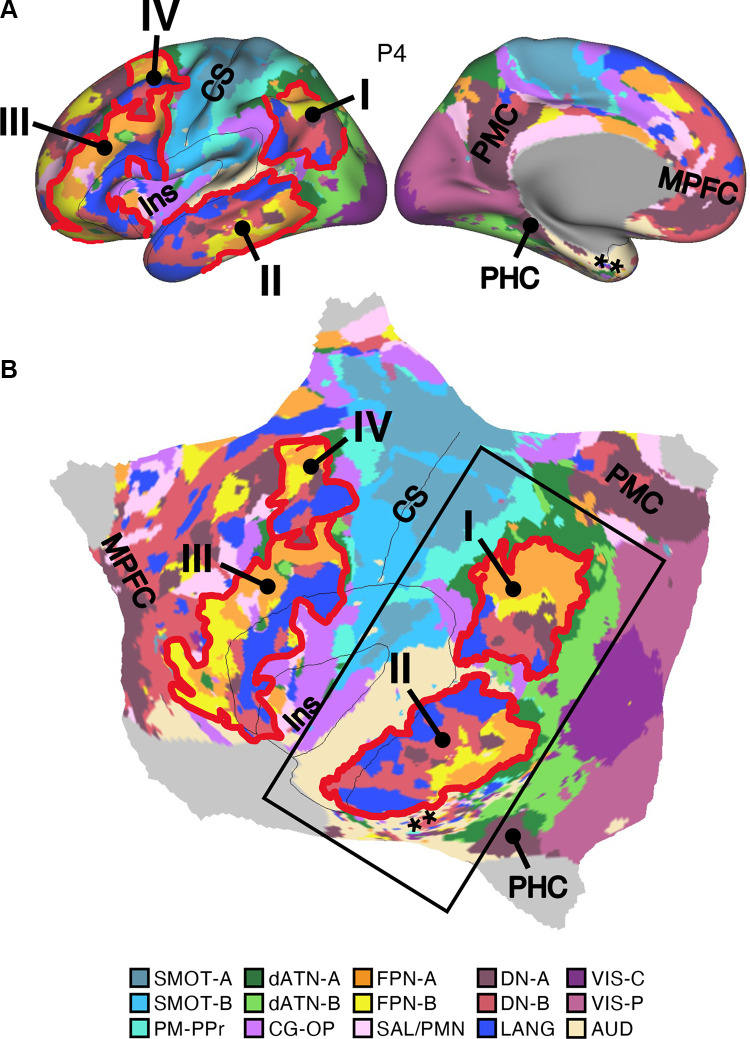 Figure 27.