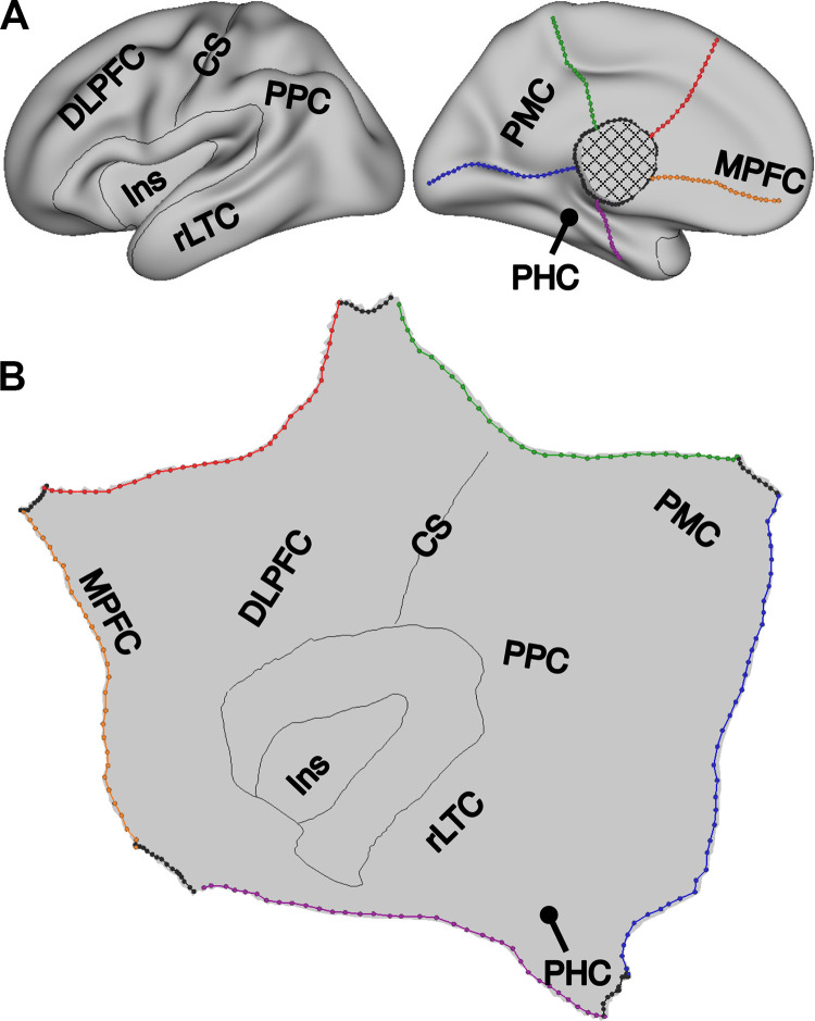 Figure 16.