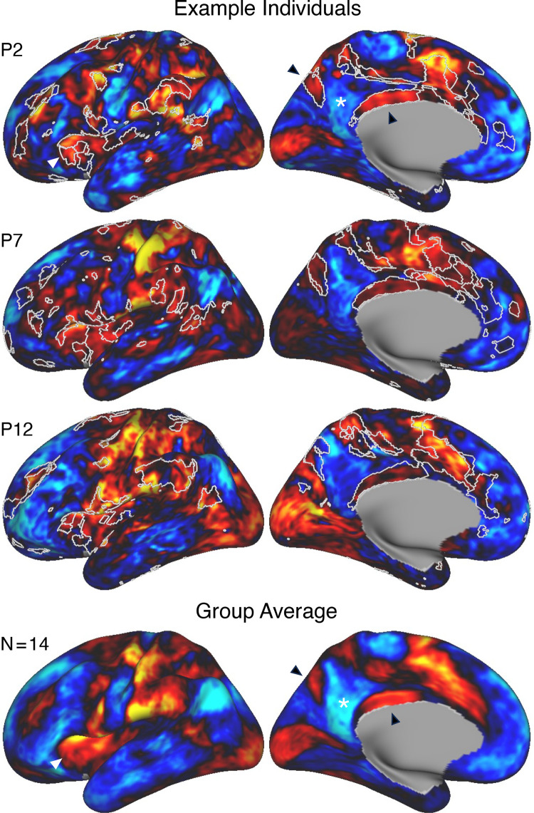 Figure 26.