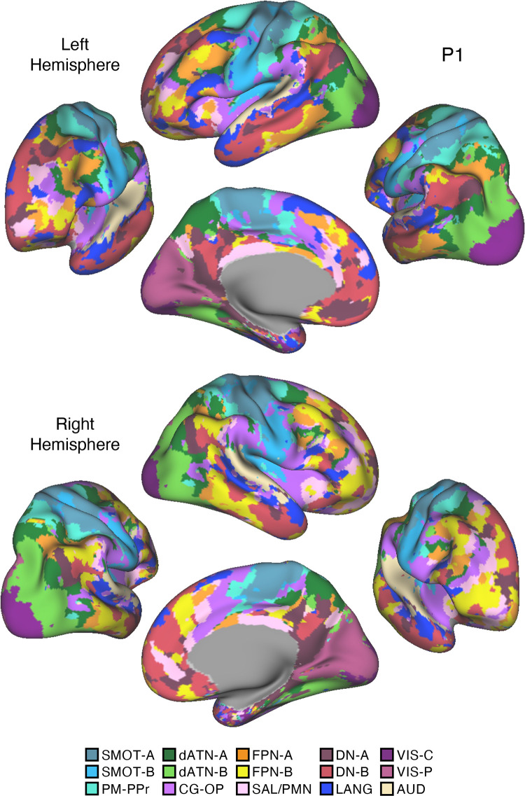 Figure 5.