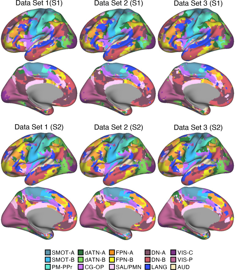 Figure 2.