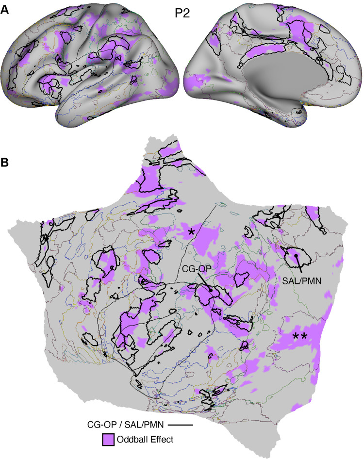 Figure 23.