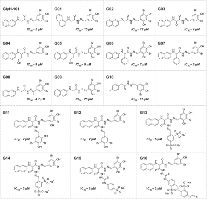 Figure 4.