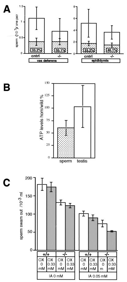 FIG. 5.