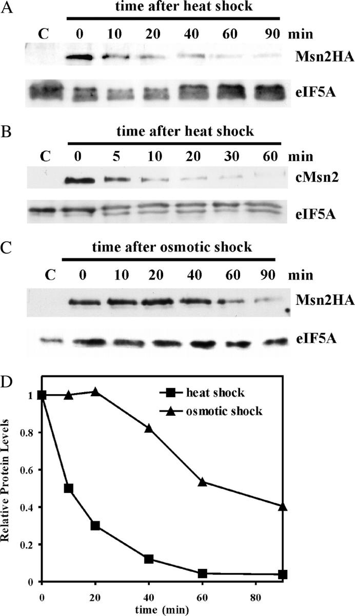 Figure 2.—