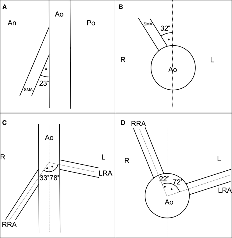 Fig. 5