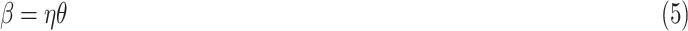 A.