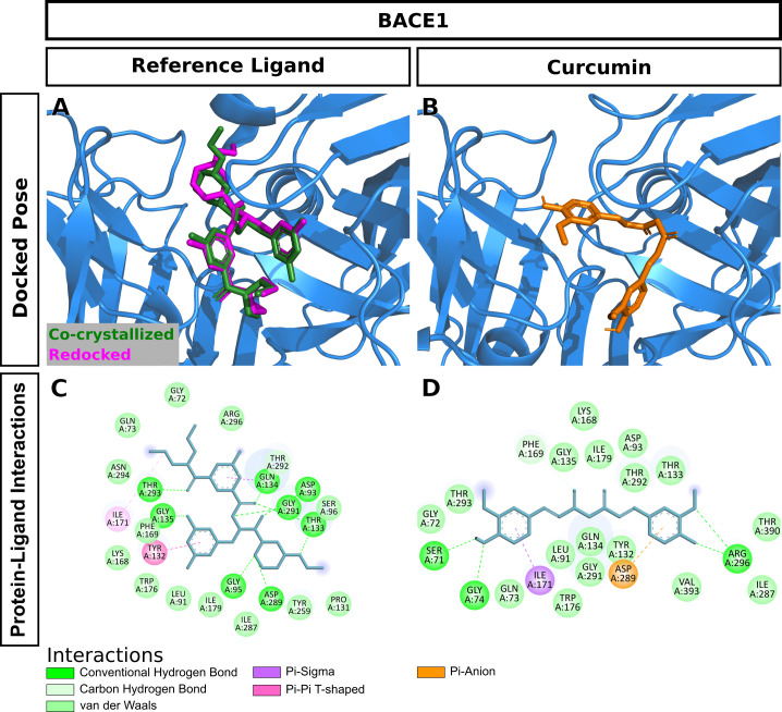 Fig 13