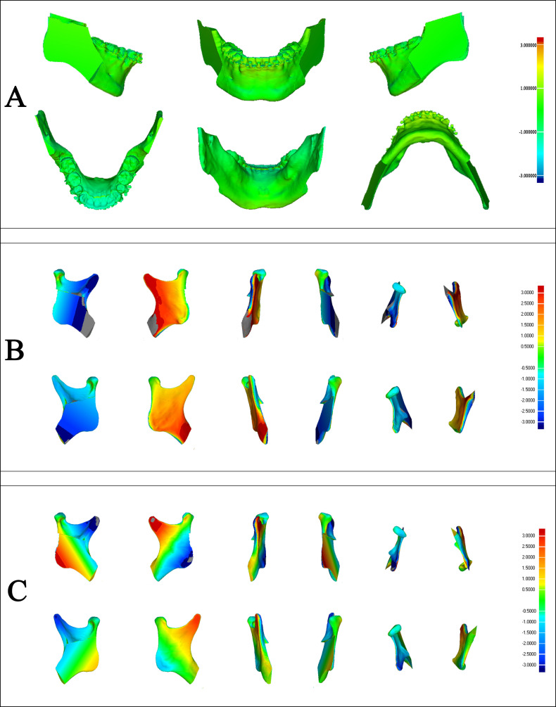 Figure 18.