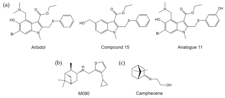 Figure 11